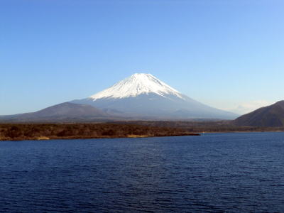 山梨側から見た富士山