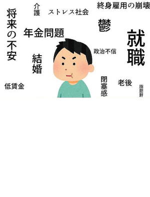 エゴからの解放