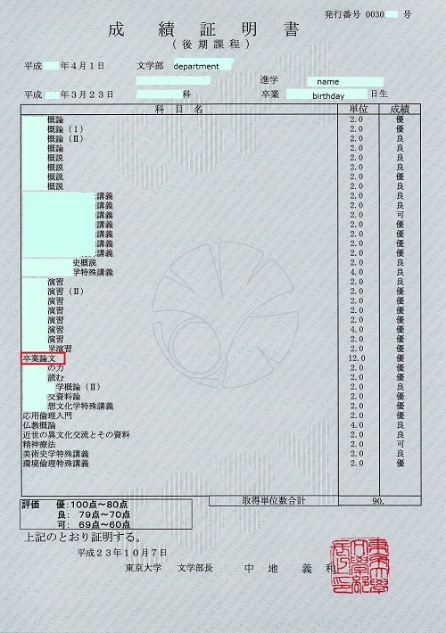 東大の成績証明書。通知表ともいう。これは本郷版