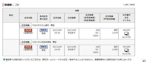 IPO株取引結果